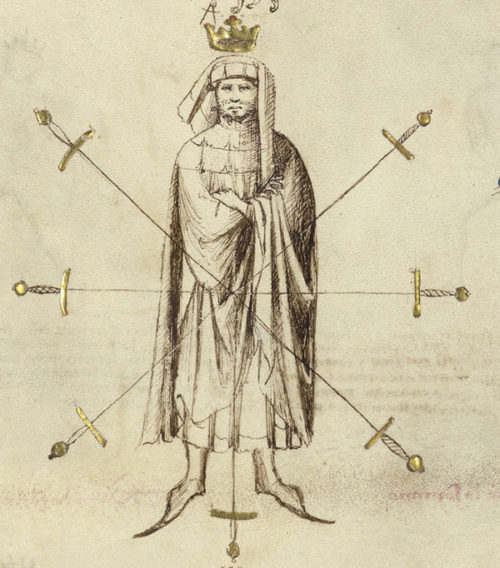 Thrust, Parry, Download!