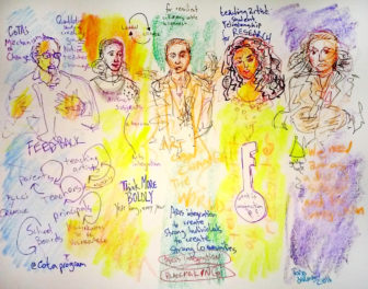 Four Challenges to Arts Integration in California Classrooms