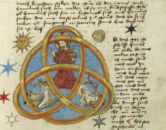 Misconceptions about the Middle Ages, Debunked through Art History