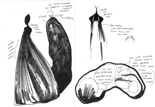 Conveying Metaphor Through Costume