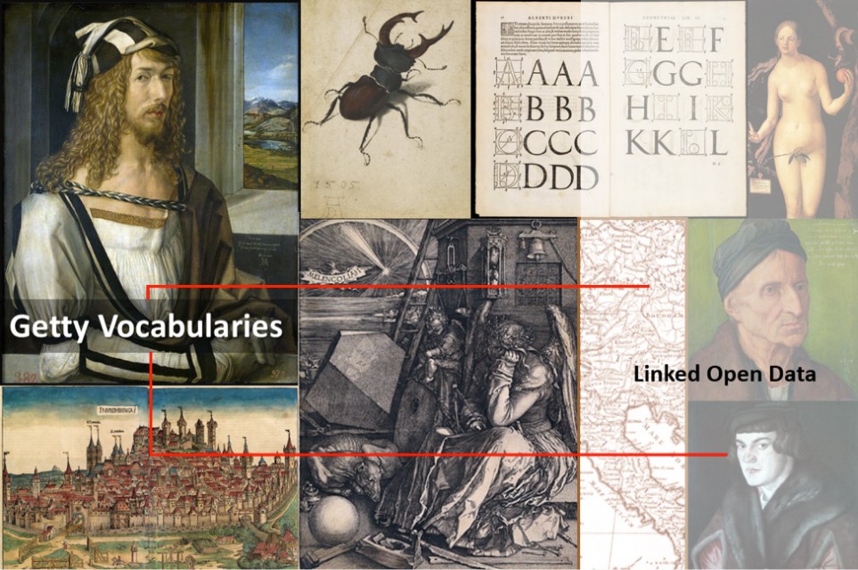 Getty Union List of Artist Names (ULAN) Released as Linked Open Data