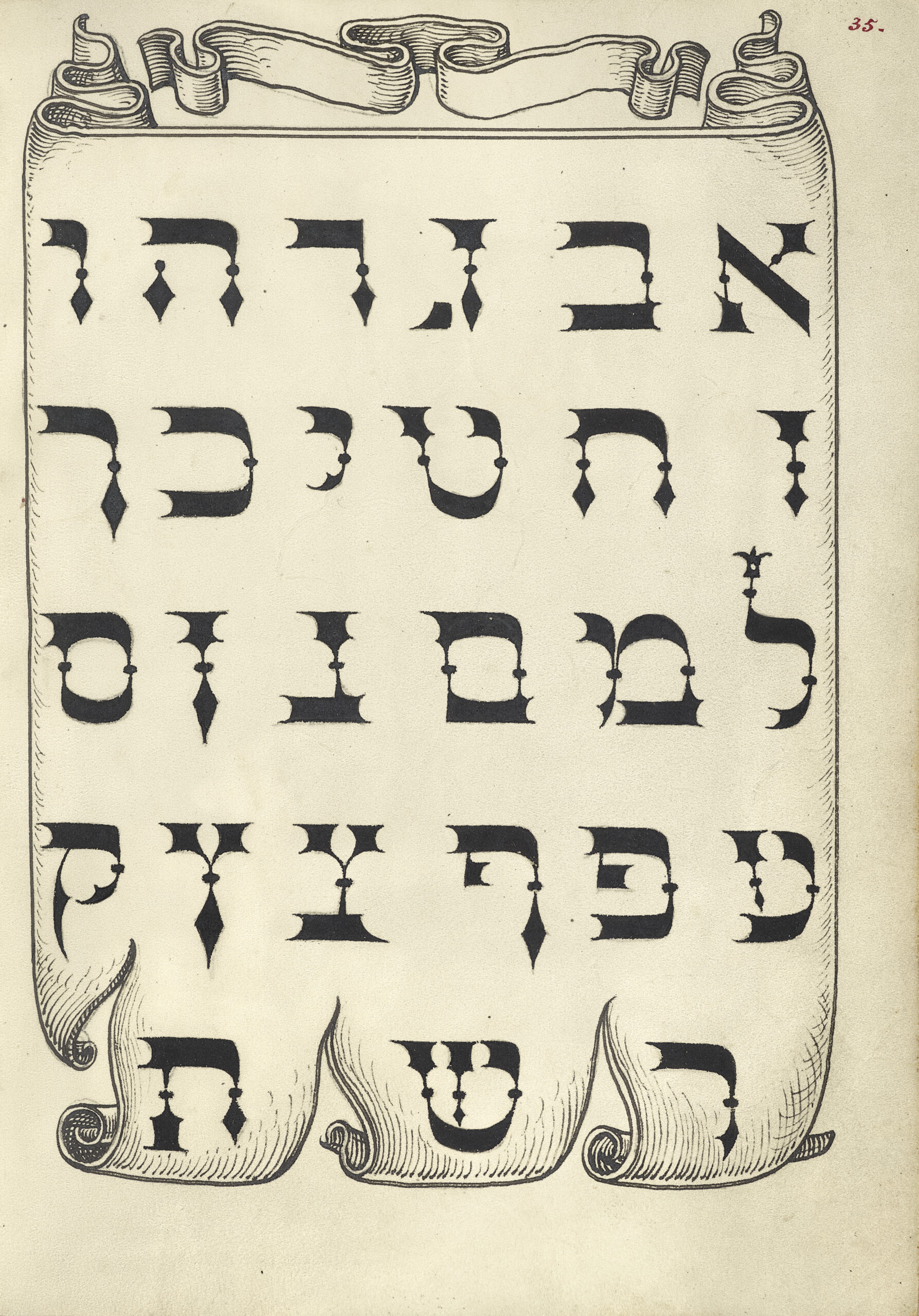 The Hebrew Alphabet, script by Georg Bocskay, dated 1561–1562; illuminations added by Joris Hoefnagel, 1591–1596. Watercolors, gold and silver paint, and ink on parchment, 6 9/16 × 4 7/8 in. The J. Paul Getty Museum, Ms. 20 (86.MV.527), fol. 35. Digital image courtesy of Getty’s Open Content Program Manuscript page featuring calligraphy of the Hebrew alphabet surrounded by a drawing of a torn page